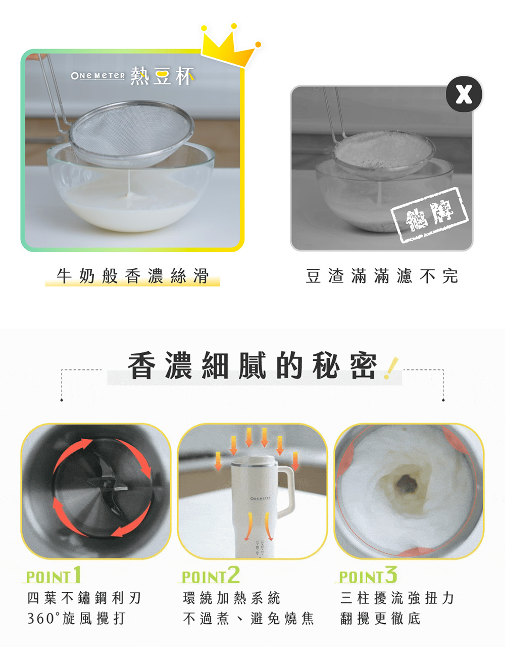 one-meter團購》1/31結團小灰鯨快拆破壁豆漿機&玻霸鍋.熱豆杯超優惠開團! - 第59張圖 超絲滑綿密 不必過濾豆渣 不鏽鋼利刃均勻攪打