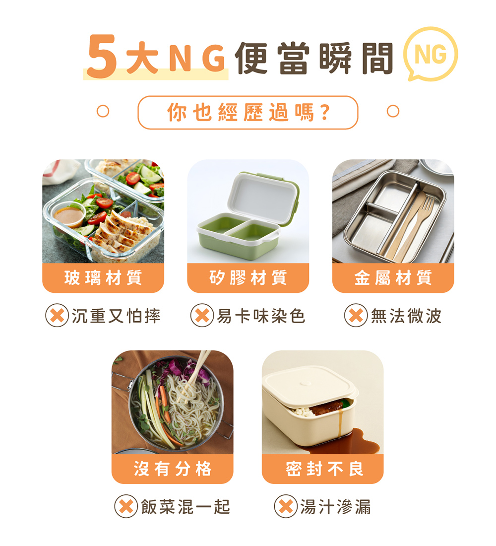 不怕摔 不卡味染色 可微波 可分隔 飯菜分離 湯汁完全密封