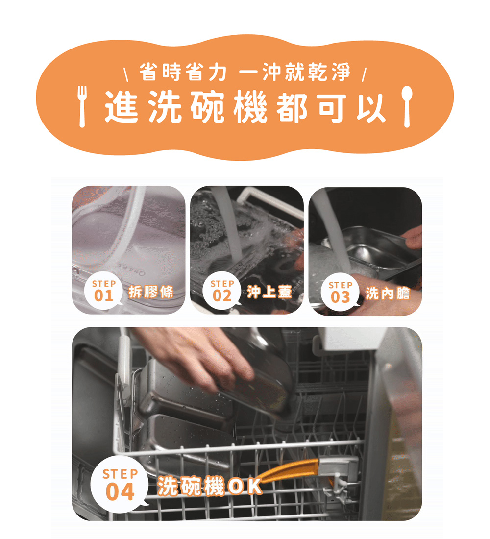 膠條可拆洗 可進洗碗機