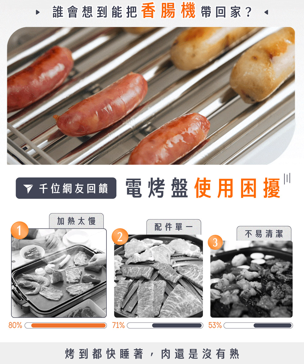 解決電烤盤的使用困擾